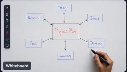 Whiteboard